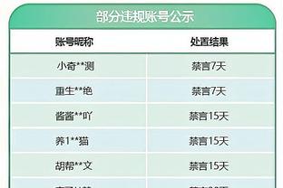 锡伯杜：我们在下半场提升了防守 但是失误是大问题